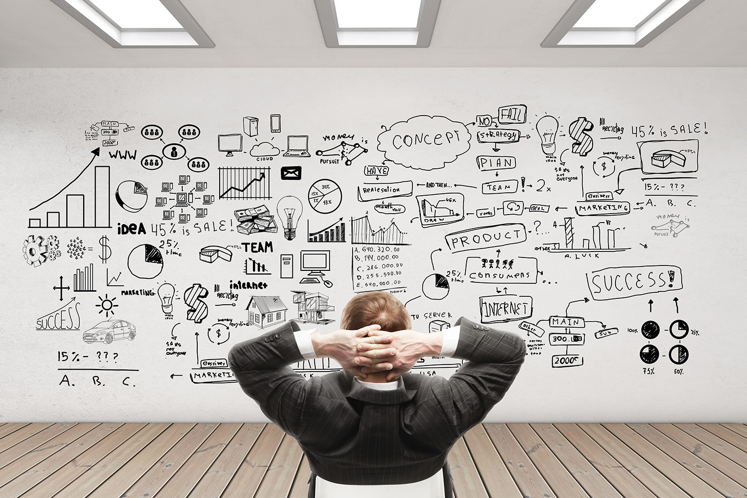 Agile expertise